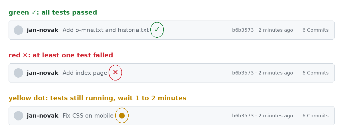 04-9 The mark after the commit text: green ✓, red ✕ or a yellow dot