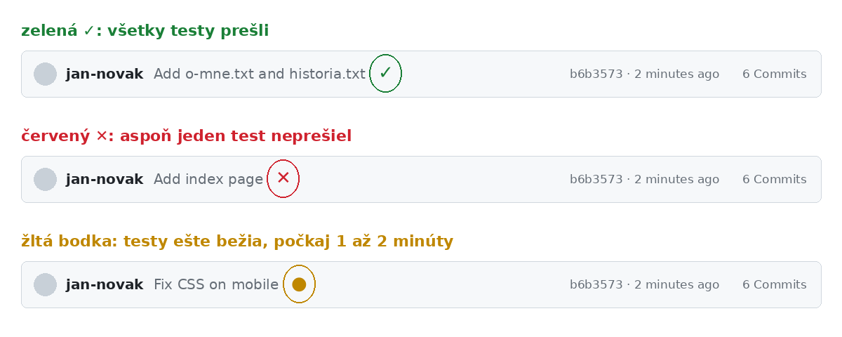 04-9 Značka za textom commitu: zelená ✓, červený ✕ alebo žltá bodka